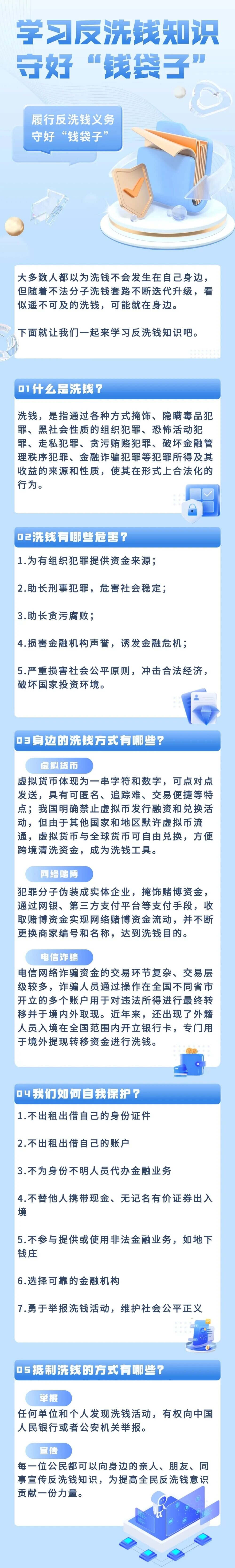 反洗钱宣传 学习反洗钱知识 守好钱袋子（来源：中国人民银行）.jpg